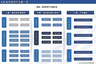 雷竞技官网是真的吗截图3